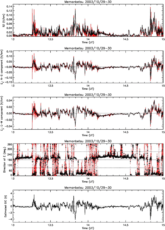 Fig. 11