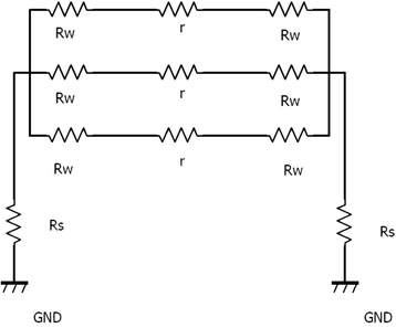 Fig. 12