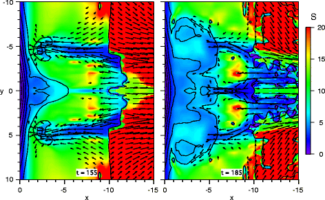 Fig. 6