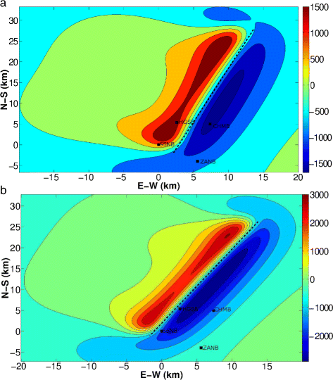 Fig. 4