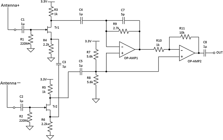 Fig. 6