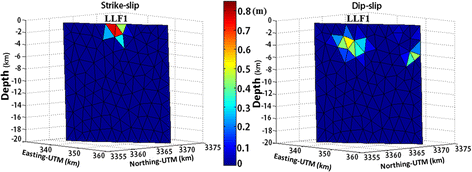 Fig. 10