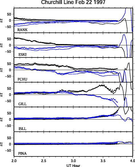 Fig. 10