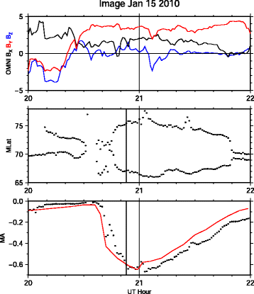 Fig. 7