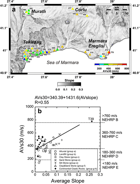 Fig. 13