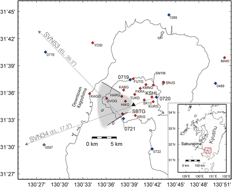 Fig. 1