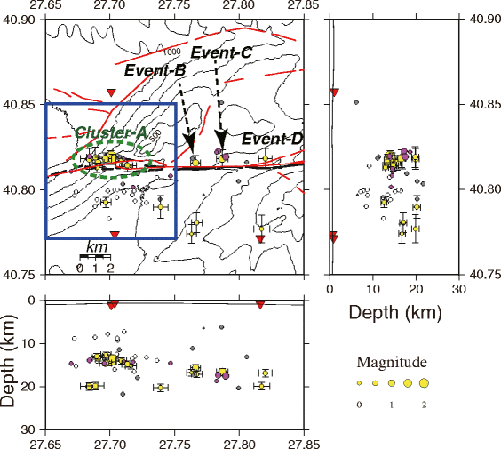 Fig. 4