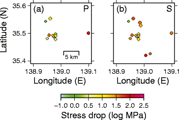 Fig. 9