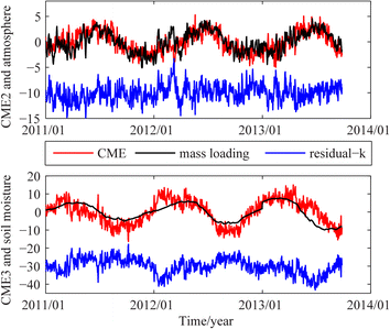 Fig. 12