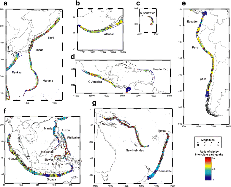 Fig. 7