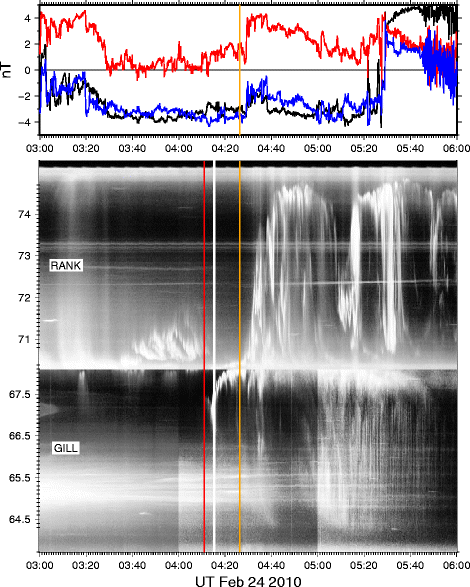 Fig. 4