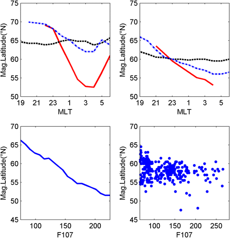 Fig. 11