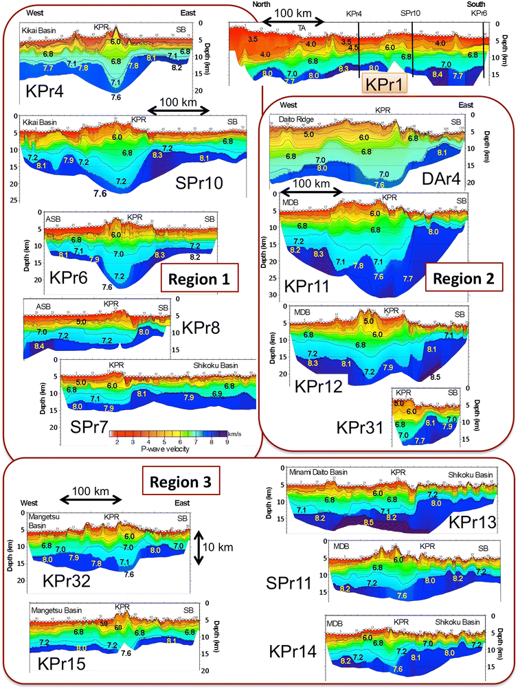 Fig. 3