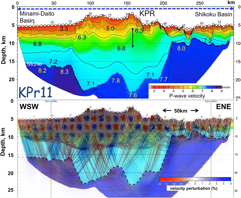 Fig. 6