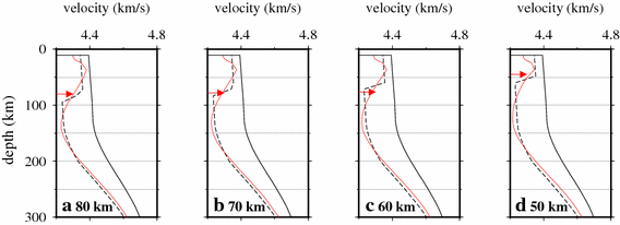 Fig. 13