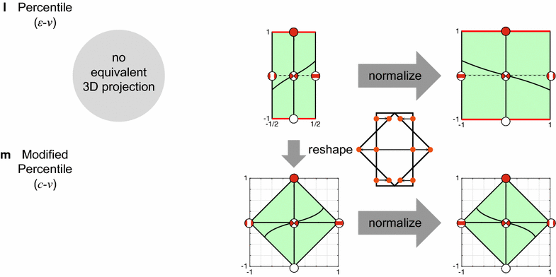 Fig. 5