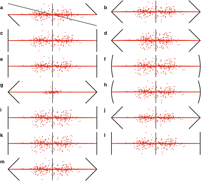 Fig. 6