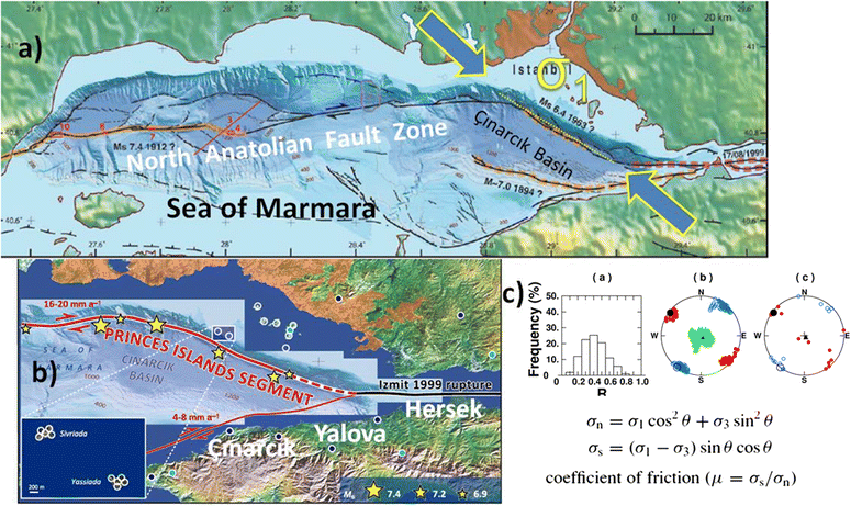 Fig. 1