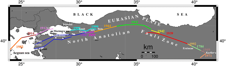 Fig. 2