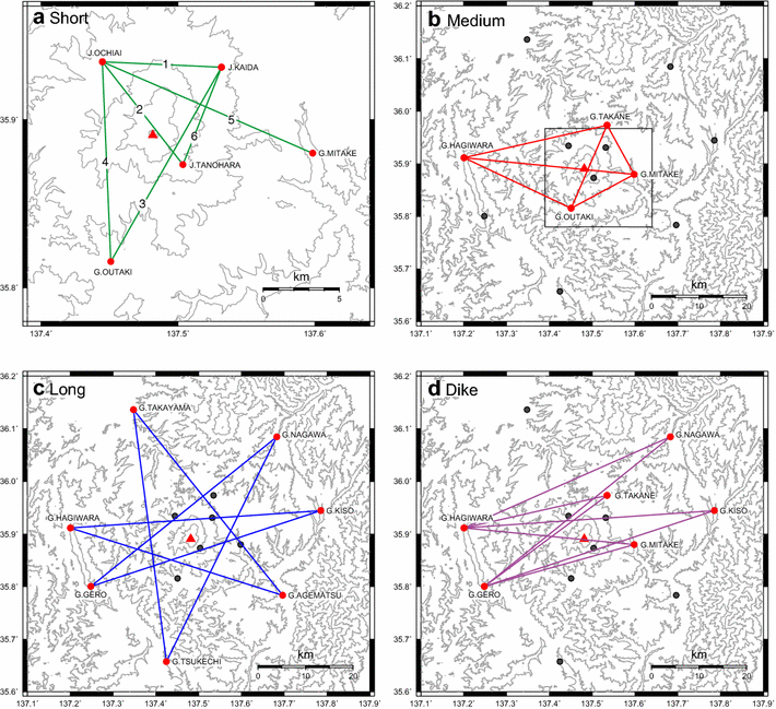 Fig. 3