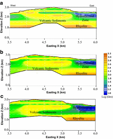 Fig. 11