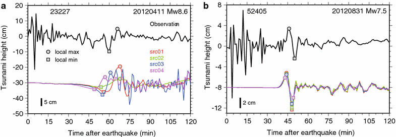 Fig. 10