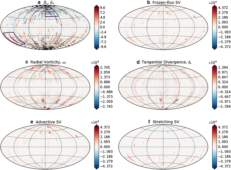 Fig. 7