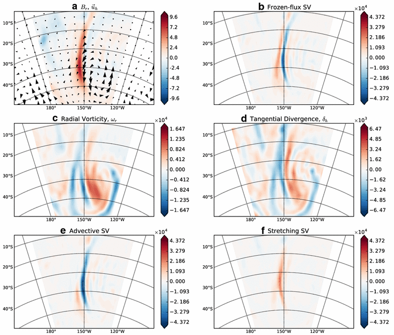 Fig. 9