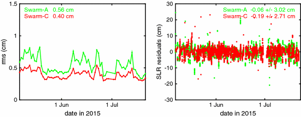 Fig. 11