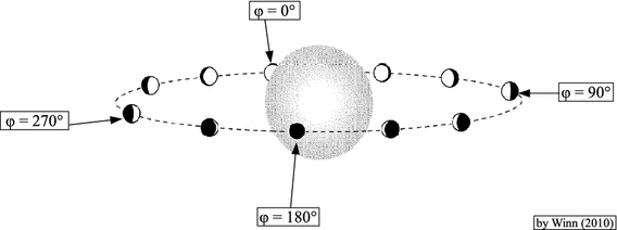 Fig. 11