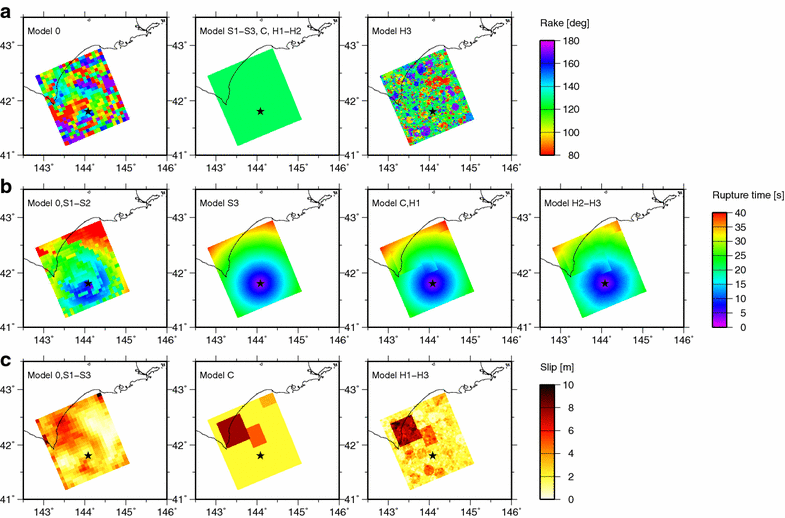 Fig. 6