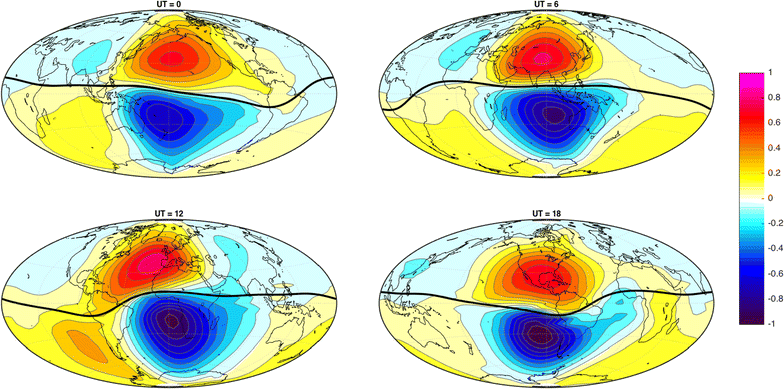 Fig. 9