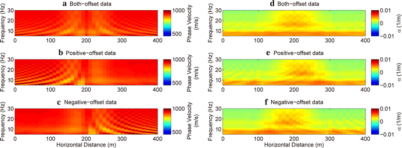 Fig. 4