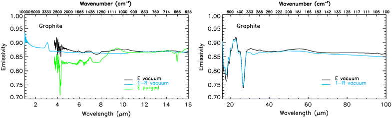 Fig. 5