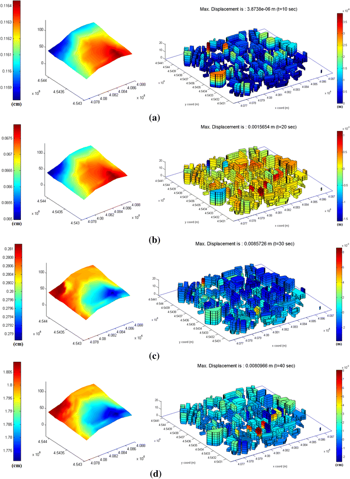 Fig. 20