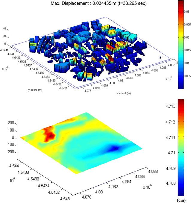 Fig. 22