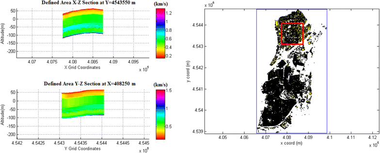 Fig. 7