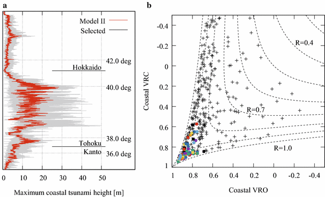 Fig. 12