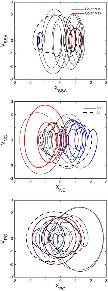 Fig. 6