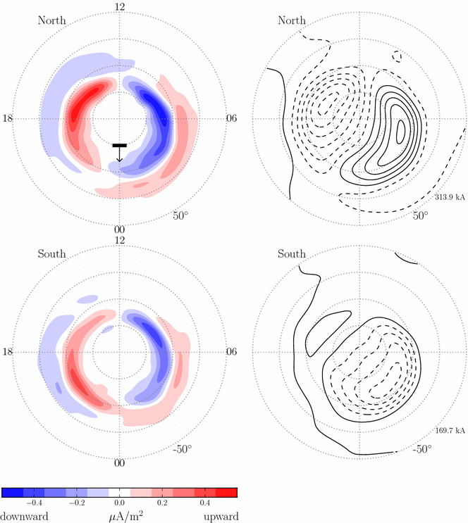 Fig. 4