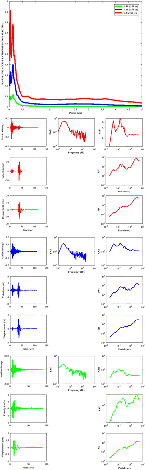 Fig. 11