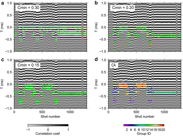 Fig. 6