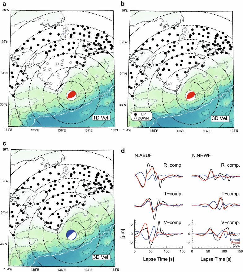 Fig. 3