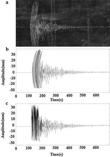 Fig. 7