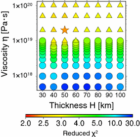 Fig. 4