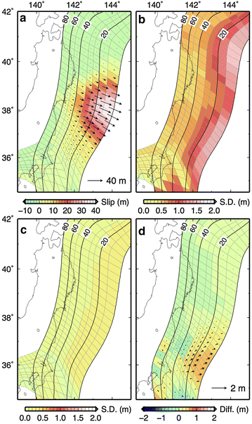 Fig. 6