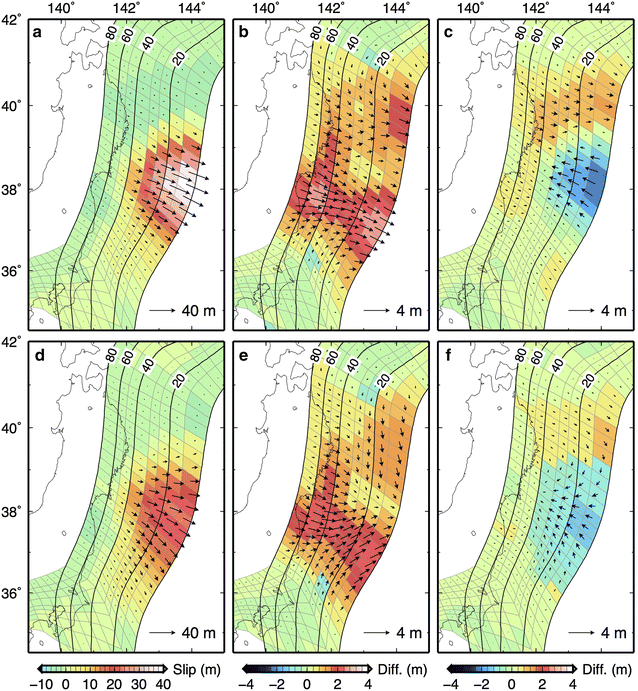 Fig. 7