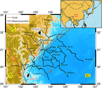 Fig. 2