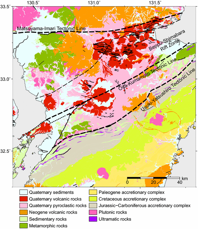 Fig. 2