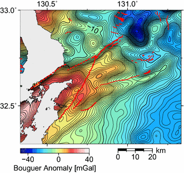 Fig. 3